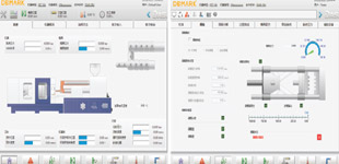 HCI control system